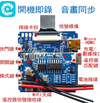 Novatek matecam X9 Industrial Grade 4K60fps with IMX258 HD Lens Module 96675 Upgraded Version