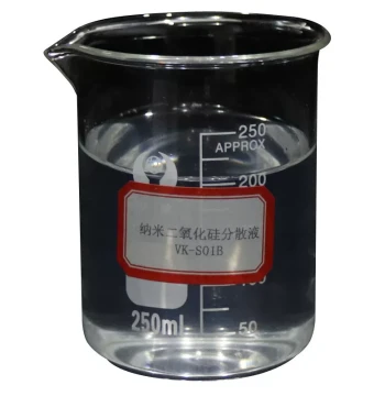 Nano Silica Sol, Aqueous Silicon Dioxide Sol, Paint Additive Silica Sol Manufacturer