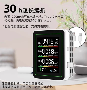 5-in-1 Formaldehyde, CO2, TVOC, Indoor/Outdoor Temperature and Humidity Meter - Air Quality Detector for New Home Renovation