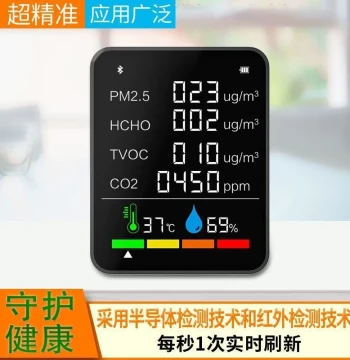 Formaldehyde Detector for Home: Multi-Function Air Quality Monitor, 6-in-1 & 5-in-1 Gas Detection Device