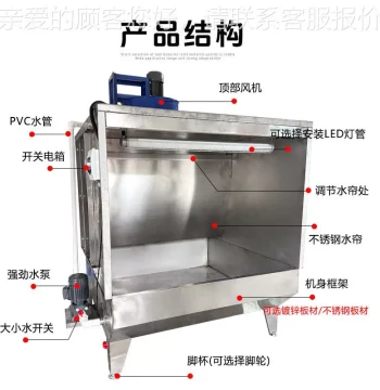 Eco-Friendly Spray Painting Booth: Water Curtain Paint Spray Cabinet with Water Circulation Air Filtration, NMS Curtain, Stainless Steel Oil Spray Unit