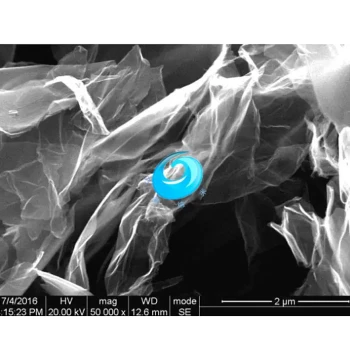 Nano Single-Layer Graphene: Exfoliated Graphene Powder
