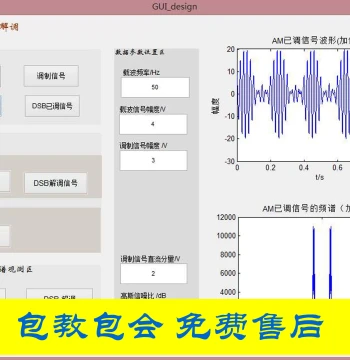 MATLAB Interface GUI Design Services, Plotting, GUI Troubleshooting, Consultation, and Program Debugging