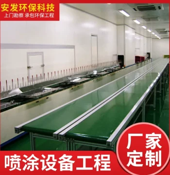 Custom Spray Painting Equipment Installation One-Stop Engineering Industrial Automatic Spray Production Line Fully Automated Spraying Systems