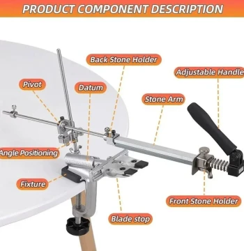 Ruixin RUIXIN PRO RX-009 Flip Multi-Function Fixed-Angle Knife Sharpener with Whetstone