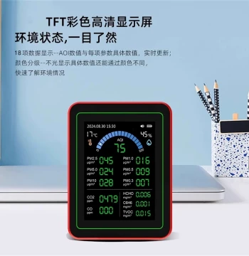 18-in-1 Air Quality Detector for Benzene, CO2, PM2.5, Formaldehyde, TVOC, Temperature, and Humidity with Data Download