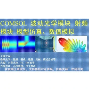 COMSOL Simulation: Optical, Micro-Nano Optics, Fiber Optics, Nonlinear Optics (Services for Current Students)