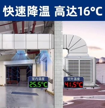 Industrial Evaporative Cooler, Workshop Cooling Equipment, Large Air Volume Water Ring Air Conditioner, High-Power Unit for Livestock Farming