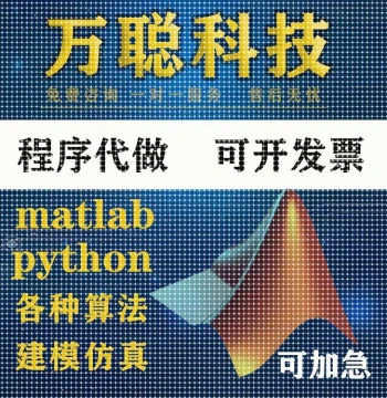Matlab Programming Services, Python Machine Learning, Deep Learning, Radar, Electrical Simulation, Algorithms, Image Processing, and Modeling