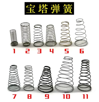 Yarn Guide Wheel with Pagoda Spring Tension Ring