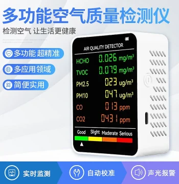 Portable CO2 Detector Sensor for Carbon Dioxide Concentration, Air Quality, and Oxygen Level Monitoring for Home Use
