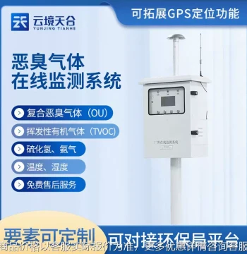 Online Odor Gas Monitoring System Hydrogen Sulfide Ammonia Concentration Detector for Sewage Treatment Plants and Garbage Stations