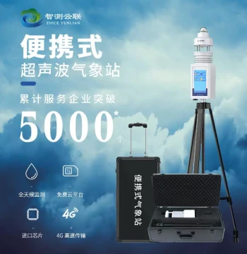 Portable All-in-One Ultrasonic Weather Station Temperature Humidity Wind Speed and Direction Monitor for Outdoor Rescue