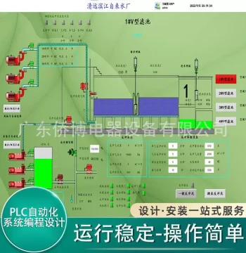 Guangdong PLC Automation System, Programmable Logic Controller with HMI, Manufacturer Supply for Control Cabinet Assembly, Installation, and Debugging