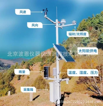 Automatic Weather Station, Mobile Weather Station for Forest Fire Prevention, Scenic Areas, Communities, and Microclimate Observation
