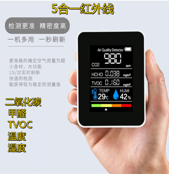 Carbon Dioxide Detector Infrared Sensor CO2 Concentration Formaldehyde Temperature Humidity Meter Air Quality Monitor