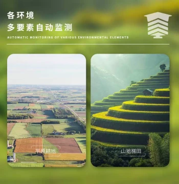 Agricultural Condition Monitoring System Smart Forestry and Agriculture Environment Monitoring Station Field Equipment Agricultural Four Conditions Outdoor