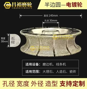 Spray Grinding Wheel, Electroplated Wheel, Stone Edge Grinding Wheel, Marble and Artificial Stone Semi-Circular and Full-Circular Edge, 30-Hole Edge Grinding Machine Wheel