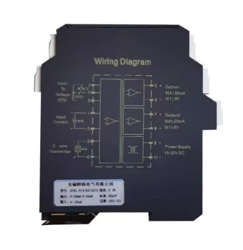 Signal Isolator SYGL Intelligent Signal Distributor