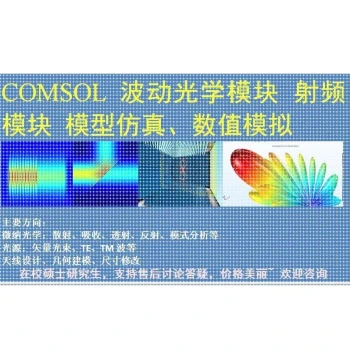 COMSOL Simulation Optical Micro-Nano Optics Fiber Optics Nonlinear For Current Students