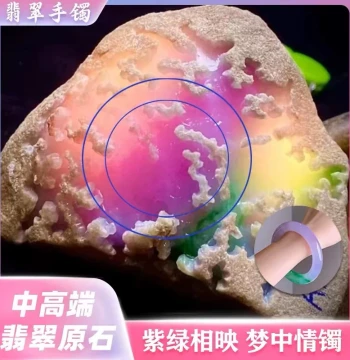Myanmar Natural Jadeite Rough Stone Raw Material by Weight Color Material Violet Yang Green Grade A Ice Type Bangle