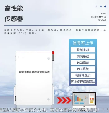 Automatic VOC Monitoring and Alarm System: VVOCS Gas Detection Station, VJPBOC Monitor, and Online VOC Surveillance Equipment