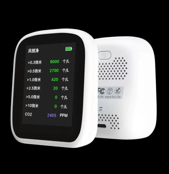Air Quality Detector for Particulate Matter, Carbon Dioxide, Temperature, and Humidity