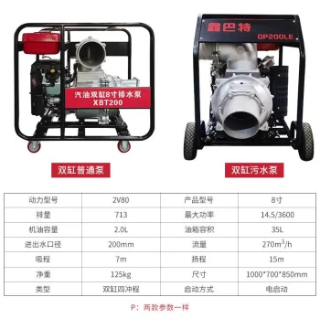 Custom Water Pump Emergency Flood Control Elevation Forest Firefighting Portable Gasoline 2-inch 6-inch Water 8-inch Oil QBR Self-Priming Pump
