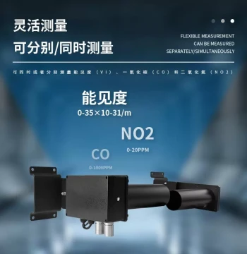 Tunnel CO Detector RLJ Traffic Visibility SDN1 Nitrogen Dioxide Detector Tunnel Visibility Detection