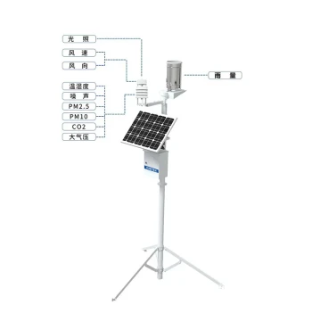 Portable Microclimate Monitor for Agriculture and Forestry: Automatic Compact Ultrasonic Weather Station for Smart Farming