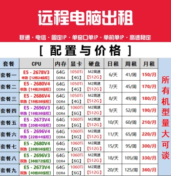 Remote Computer Rental: E5 Server, Emulator, Virtual Machine for Multi-Instance Gaming, Physical Machine Rental per Window