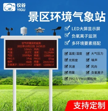 Air Quality Monitoring Station for Wetland Parks and Scenic Areas: Negative Ion Ecological Environment Monitor, Tourist Attraction Weather Station