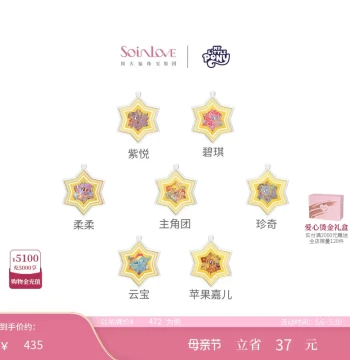 Chow Tai Fook x My Little Pony Collaboration: Twilight Sparkle, Pinkie Pie, Fluttershy, Rarity Pure Gold Medals and Coins, Birthday Gift