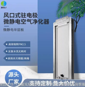 Single-Layer Electrostatic Filter for Central Air Conditioning Supply and Return Vents; Washable and Detachable Micro-Electrostatic Air Purifier