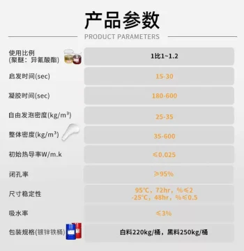 High-Flow Polyurethane Pouring Sealant for Foundation Lifting, Road Maintenance, and Mining; PU Pavement Repair Grouting Sealant