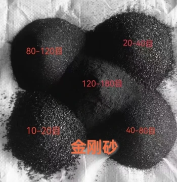 Black Silicon Carbide Sandblasting for Rust Removal Wear-Resistant Durable High-Efficiency Silicon Carbide Flooring