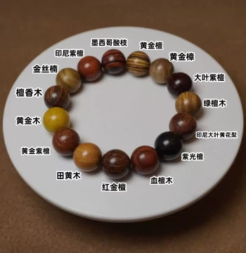Multi-Gem Bead Bracelet Buddhist Prayer Beads Natural Wood Rosary for Men and Women