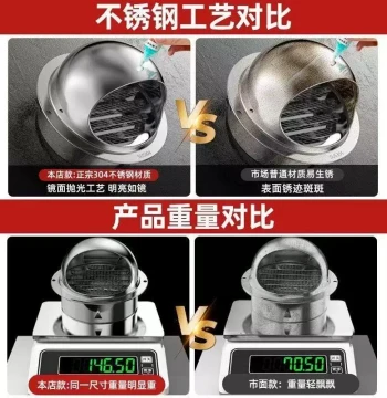 304 Stainless Steel Check Valve Outdoor Wall Air Outlet Windproof Cover Wall-Passing Wind Cap Range Hood Exhaust Pipe Non-Return Valve