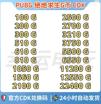 PUBG G-Coin, Gold Coins, CDK, Game Currency Top-up, Skin Redemption Codes