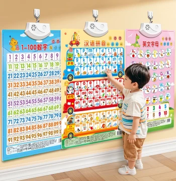Pinyin Alphabet Wall Sticker with Sound, Early Education Chart for Grade 1, Initials, Finals, Whole Syllables, Vocal Learning Tool