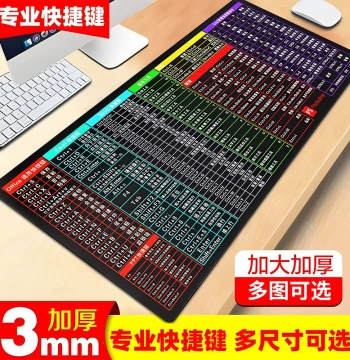 Mouse Pad Desk Mat Office Extra Large Shortcut Keys Small Thickened 2D Anime High Aesthetic Female Computer Esports Desktop