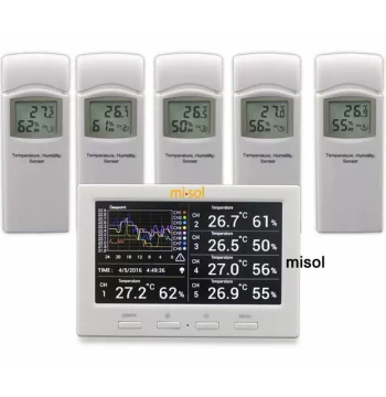 Temperature and Humidity Data Logger Supporting Up to 5 Sensors – Multi-Sensor Monitoring Model HP001