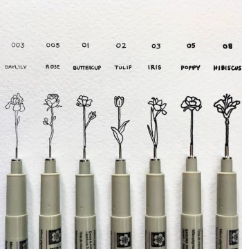 Japan SAKURA Pigment Liner Pen for Art Students Waterproof Drawing Outline Pen Sketching Manga Inking