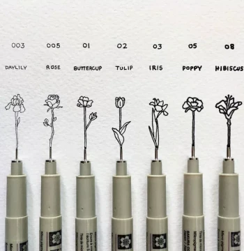 Japan Sakura Fineliner Pens for Outlining, Manga Design, Sketching, Hand-Drawn Waterproof Line Art, and Technical Drawing
