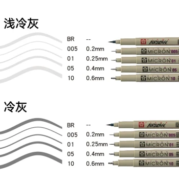 Japan Sakura Gray Fineliner Pen - Waterproof Outline Pen for Hand Drawing, Non-Smudging Illustration, Manga, Journaling, Art Supplies