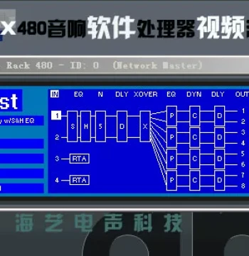 dbx DriveRack480 Audio Processor Video Operation Introduction