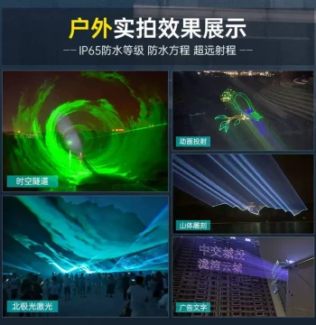 Full-Color Animated Laser Light - Outdoor Waterproof Aurora Borealis, Space Tunnel Patterns, Text Projection, Landmark Spotlight Shows