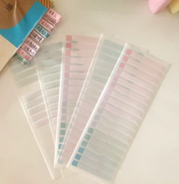 Junior High Quick Reference Directory Blank Label Stickers, Politics History Open-Book Exam Directory Label Markers