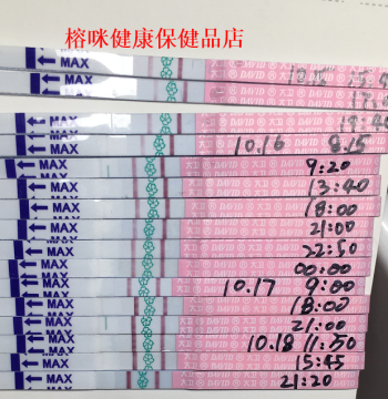 Ovulation Test Strip User Manual
