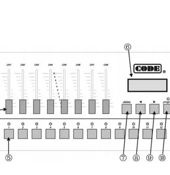 Professional Audio Data/Gude CODEtango98 Moving Head Light Console User Manual/Operation Instructions